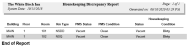 Housekeeping discepancy Report for printing 